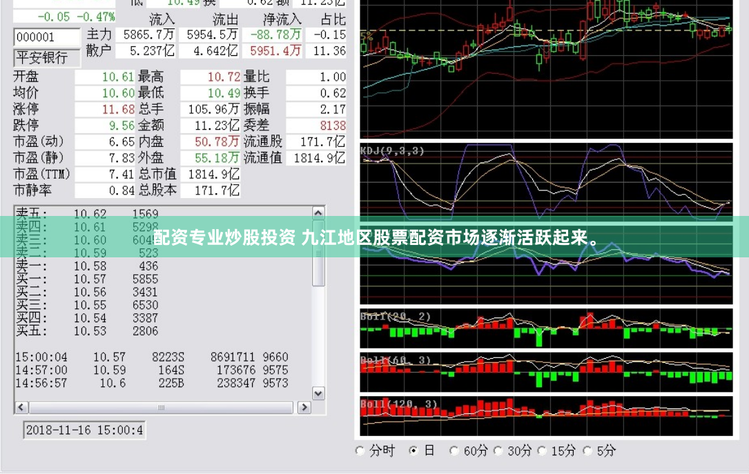 配资专业炒股投资 九江地区股票配资市场逐渐活跃起来。