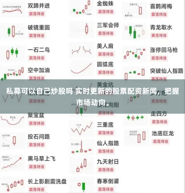 私募可以自己炒股吗 实时更新的股票配资新闻，把握市场动向。