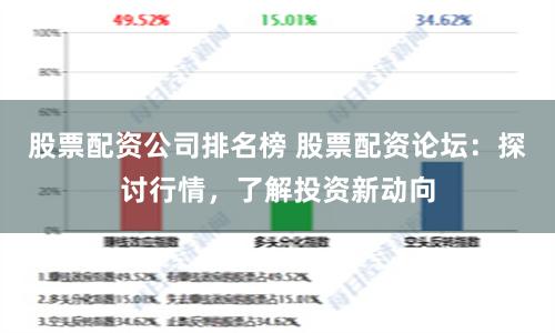 股票配资公司排名榜 股票配资论坛：探讨行情，了解投资新动向