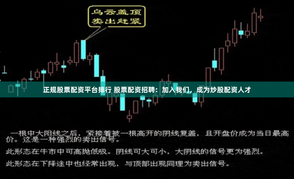正规股票配资平台排行 股票配资招聘：加入我们，成为炒股配资人才