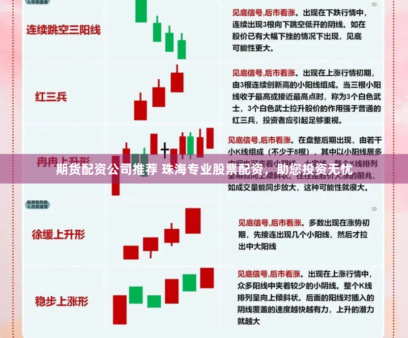 期货配资公司推荐 珠海专业股票配资，助您投资无忧